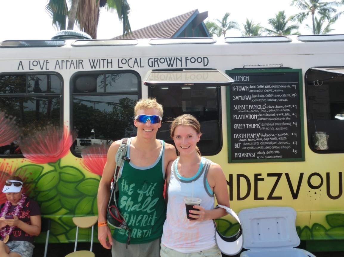 Triallan - Ironman Hawaii