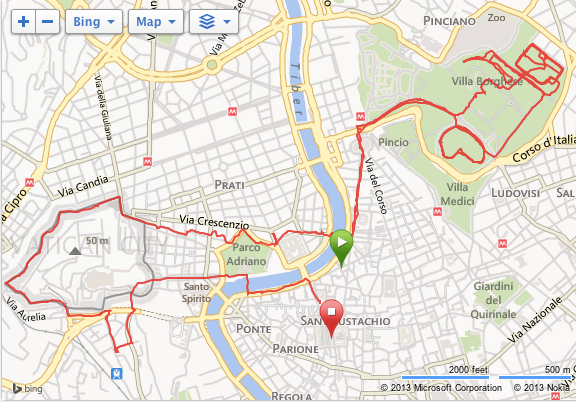 Løpetur i Roma - Løpetips Roma