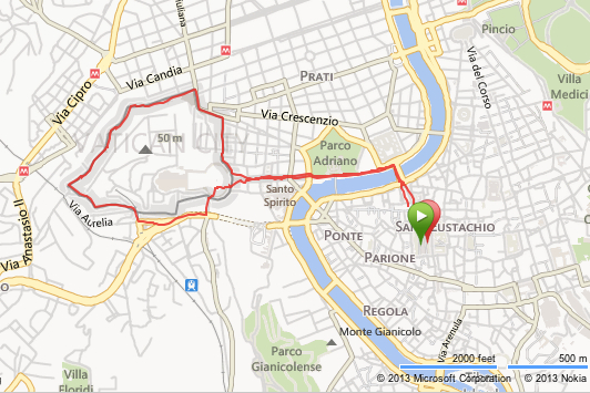 The Holy Run - Løpetips Roma