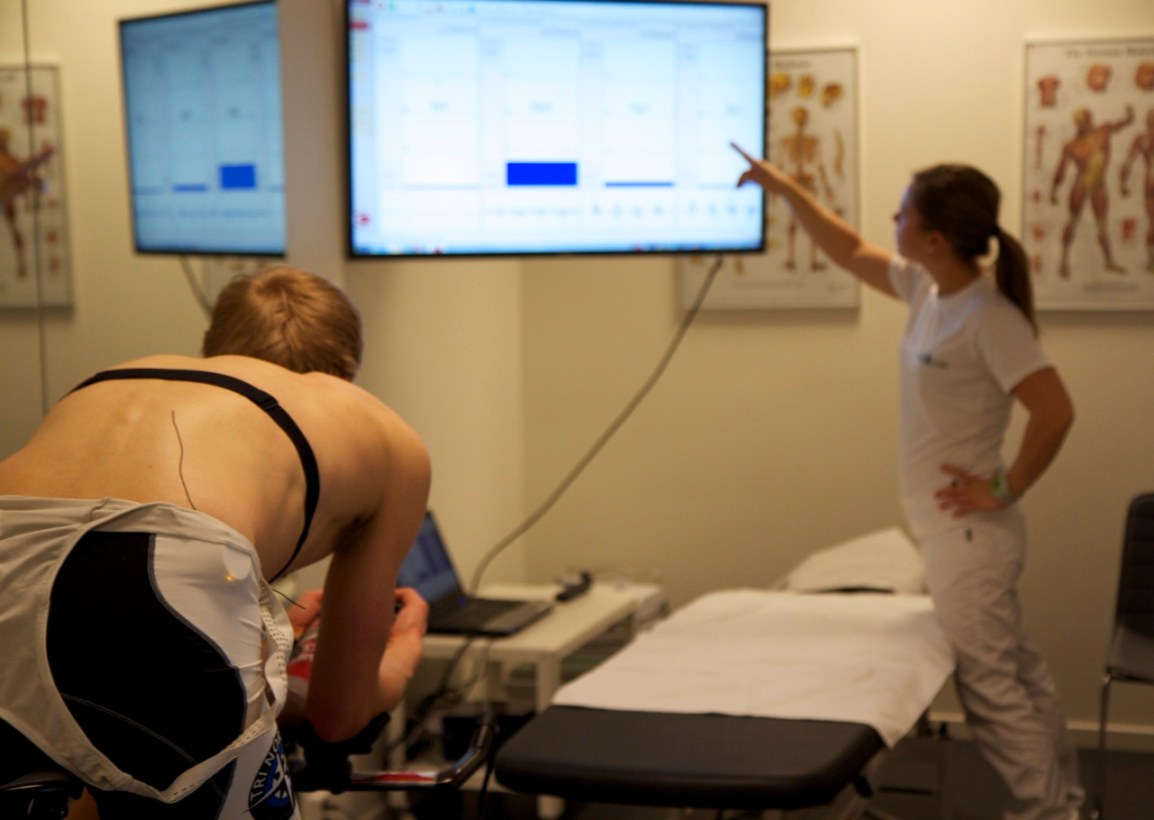 Triallan - Kine - Klinikk For Alle - Muskelaktivering