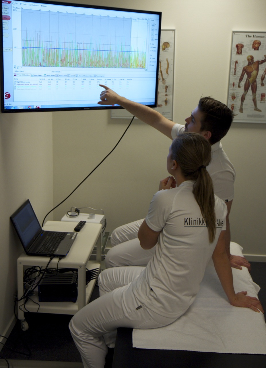 Triallan - Kine - Klinikk For Alle - Muskelaktivering