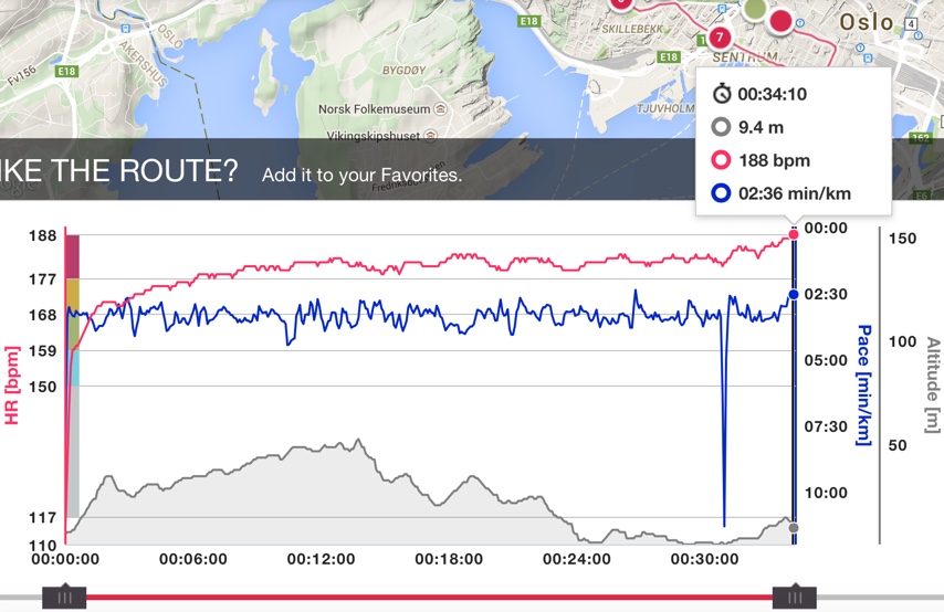 Triallan - Allan Hovda - Polar Flow - V800