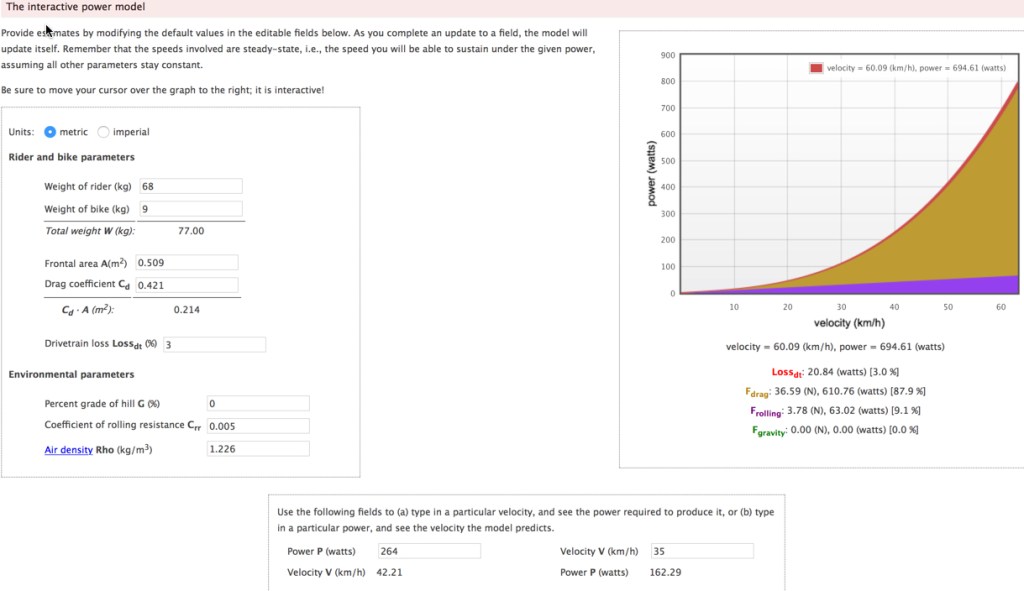 steve-gribble-interactive-power-model