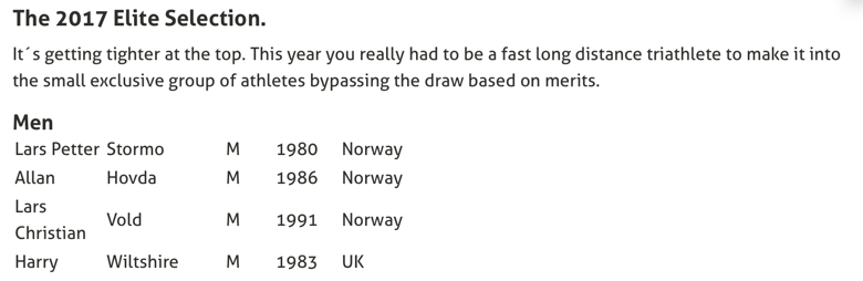 Tidenes sterkeste startfelt i Norseman&nbsp;2017?
