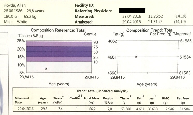 allan-hovda-fettprosent-triallan-dxa-scanner